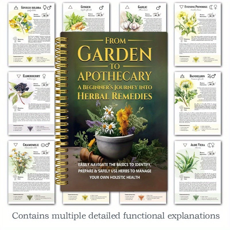 Dal giardino all'anticociario  - Herbal Wellness recensione e prezzo